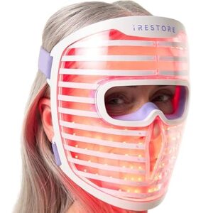 LED Face Mask for Youthful Skin